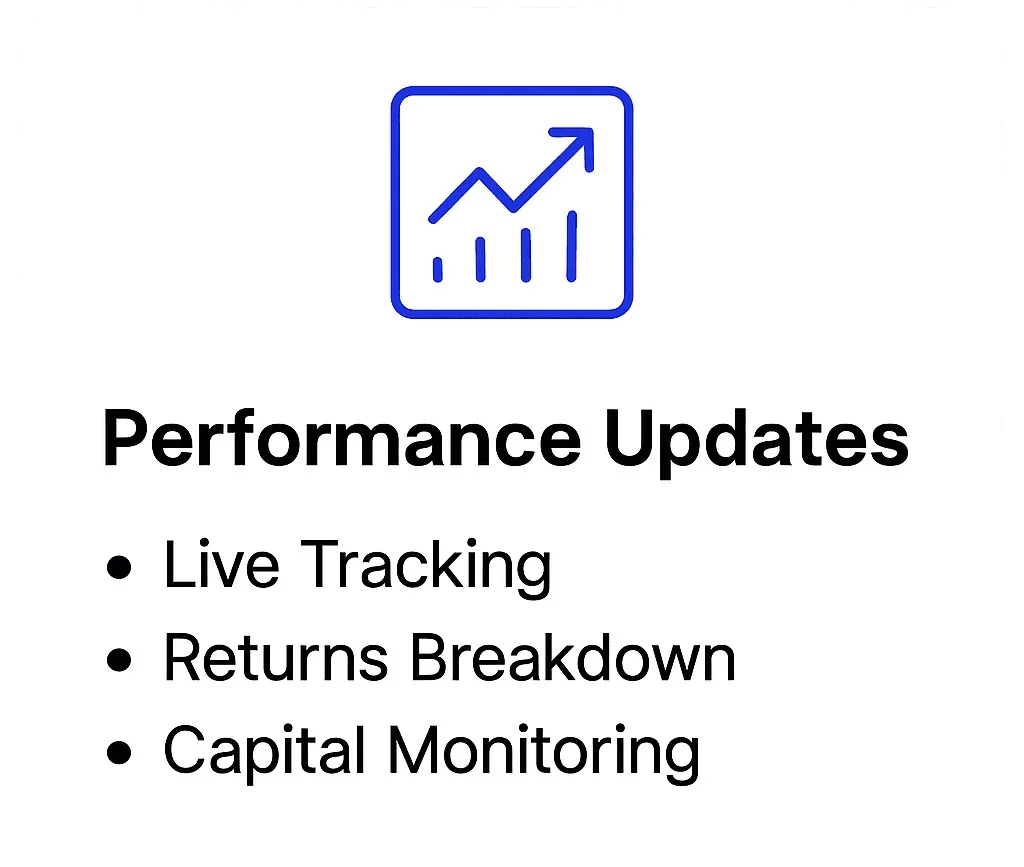 Full Performance Transparency