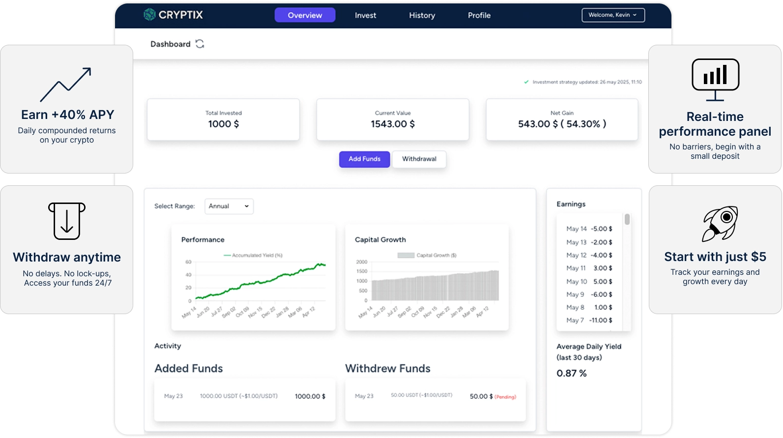 criptix panel